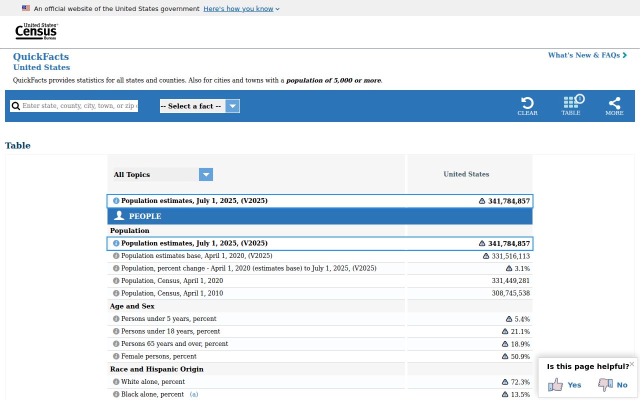 Burnsville criminal history official town profile